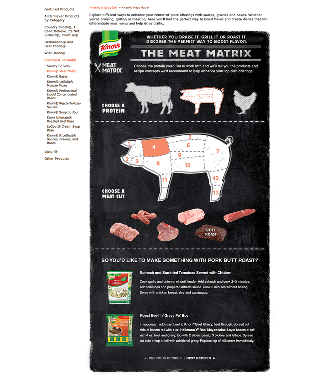 Meat Matrix Web Tool: Pork